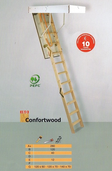 Inklapbare vlizotrap bestellen bij trappenspecialist Maatkracht Confortwood