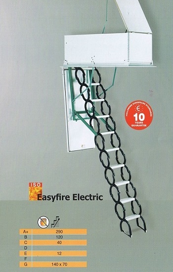 automatische vlizotrap