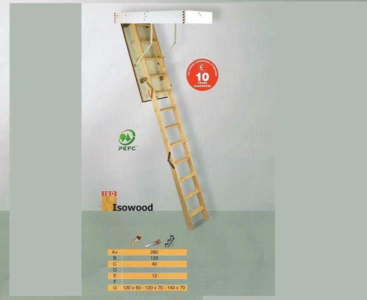 Vindt een vlizotrap bij Maatkracht trappen DE goedkoopste van Nederland Isowood