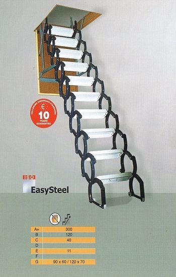 Easysteel vlizo