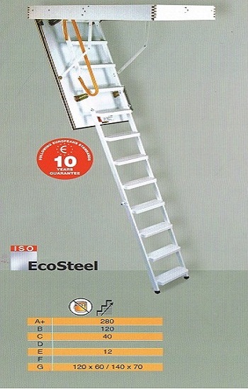 Ecosteel vlizo